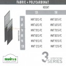 Modera 3 Workstation Series - Full Fabric + Polycarbonat