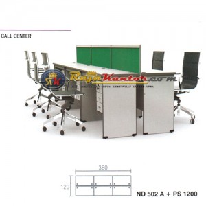 Grand Furniture Nova - Call Center 2