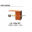 Grand Furniture Lexus - Returns LX 1050 RT