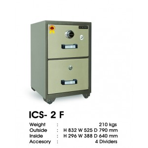 Fire Proof Ichiko ICS 2 F