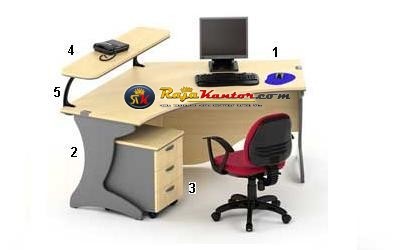 High Point Nine - Meja Kantor Oxford Workstation-2