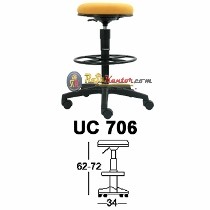 Kursi Bar Dan Cafe Chairman UC 706