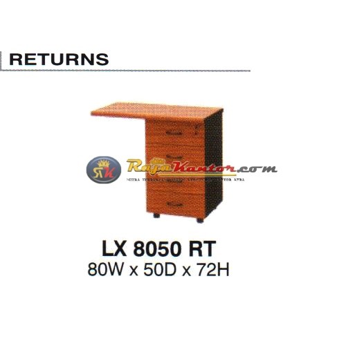 Grand Furniture Lexus - Returns LX 8050 RT