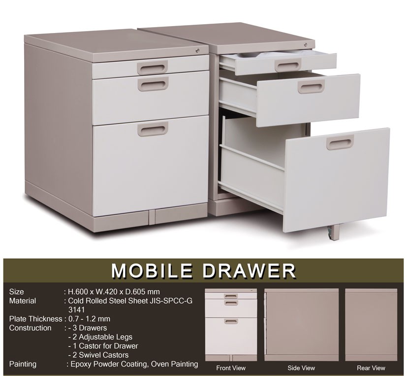 Filling Cabinet Besi Alba Mobile Drawer